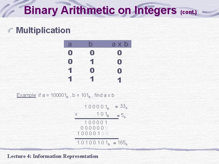 Binary Arithmetic on Integers (cont. ) Multiplication a 0 0 1 1 b 0 Binary Arithmetic on Integers (cont. ) Multiplication a 0 0 1 1 b 0