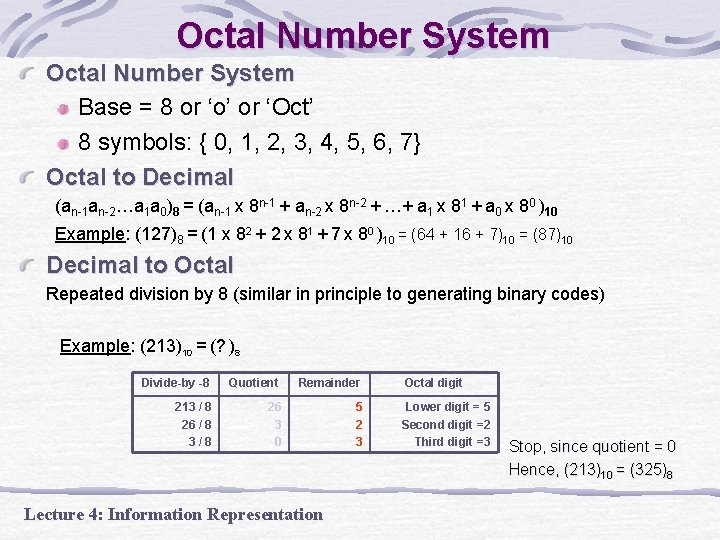 Octal Number System Base = 8 or ‘o’ or ‘Oct’ 8 symbols: { 0, Octal Number System Base = 8 or ‘o’ or ‘Oct’ 8 symbols: { 0,