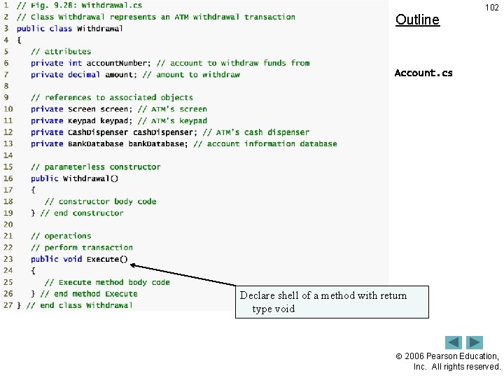 Outline 102 Account. cs Declare shell of a method with return type void 2006