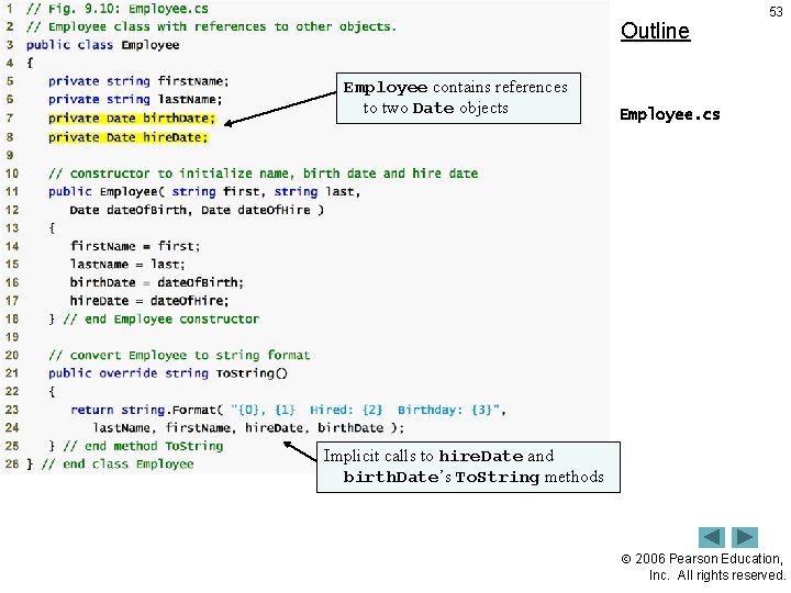 Outline Employee contains references to two Date objects 53 Employee. cs Implicit calls to