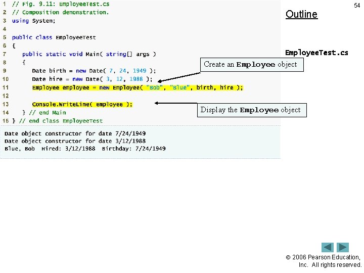 Outline 54 Employee. Test. cs Create an Employee object Display the Employee object 2006