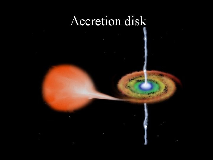 Accretion disk 