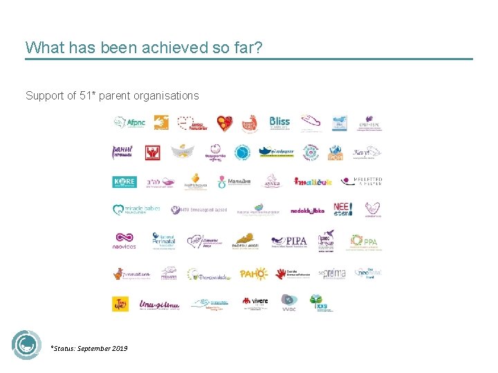 What has been achieved so far? Support of 51* parent organisations *Status: September 2019