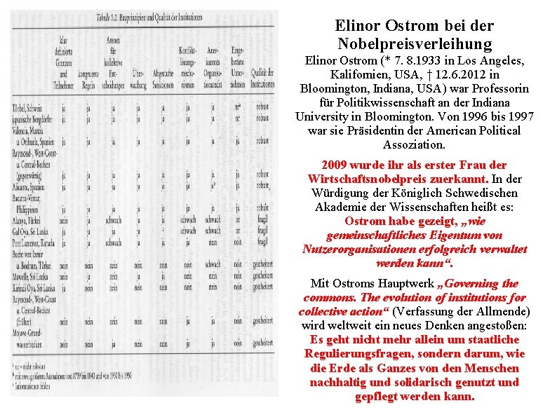 Elinor Ostrom bei der Nobelpreisverleihung Elinor Ostrom (* 7. 8. 1933 in Los Angeles,
