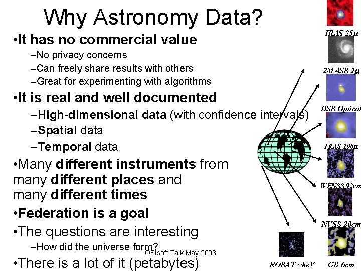 Why Astronomy Data? IRAS 25 m • It has no commercial value –No privacy