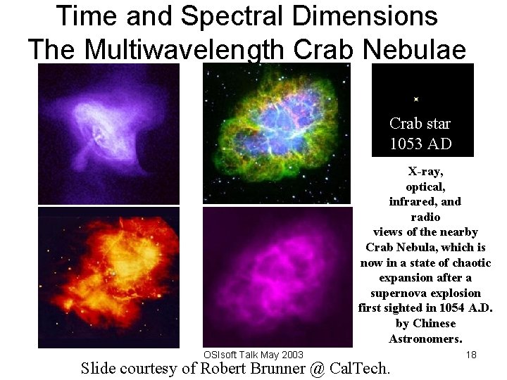 Time and Spectral Dimensions The Multiwavelength Crab Nebulae Crab star 1053 AD X-ray, optical,