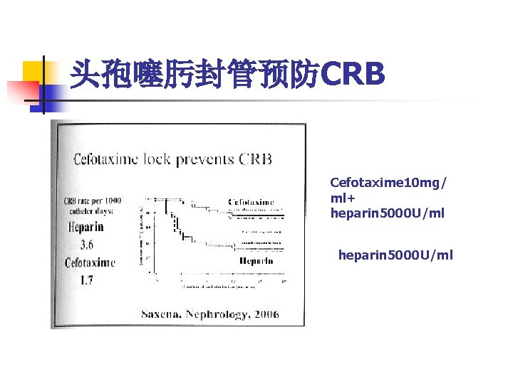头孢噻肟封管预防CRB Cefotaxime 10 mg/ ml+ heparin 5000 U/ml 