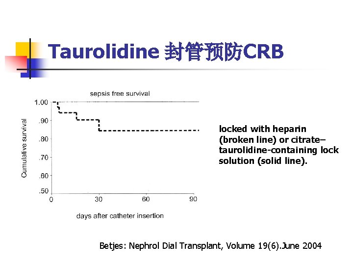 Taurolidine 封管预防CRB locked with heparin (broken line) or citrate– taurolidine-containing lock solution (solid line).
