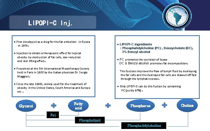 LIPOPI-C Inj. ● First developed as a drug for the fat embolism in Russia