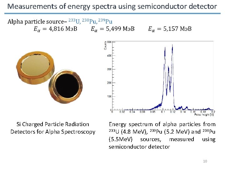 Measurements of energy spectra using semiconductor detector Si Charged Particle Radiation Detectors for Alpha