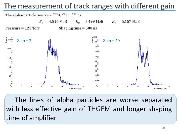 The measurement of track ranges with different gain Gain = 2 Gain = 40