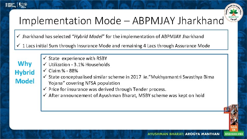 Implementation Mode – ABPMJAY Jharkhand ü Jharkhand has selected “Hybrid Model” for the implementation