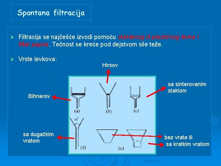 Spontana filtracija Ø Filtracija se najčešće izvodi pomoću staklenog ili plastičnog levka i filter