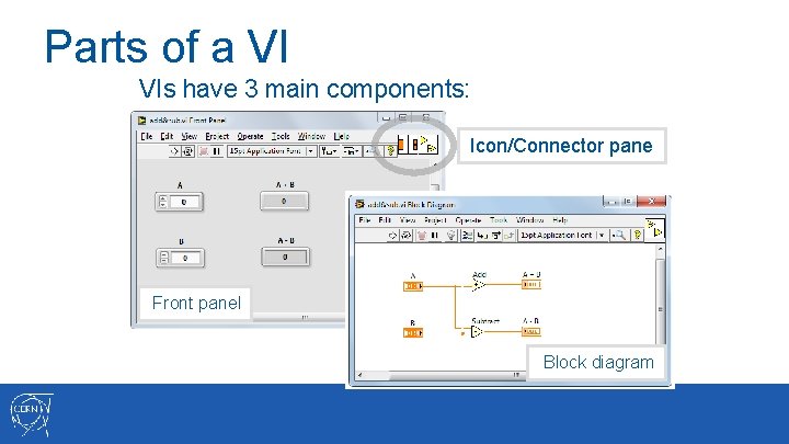 Parts of a VI VIs have 3 main components: Icon/Connector pane Front panel Block