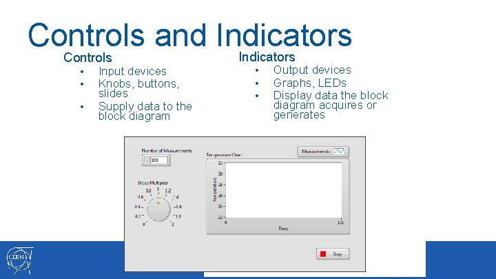 Controls and Indicators Controls • • • Input devices Knobs, buttons, slides Supply data