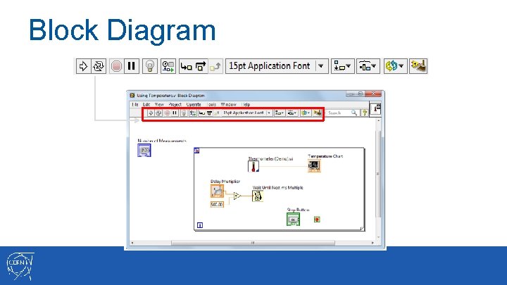 Block Diagram 