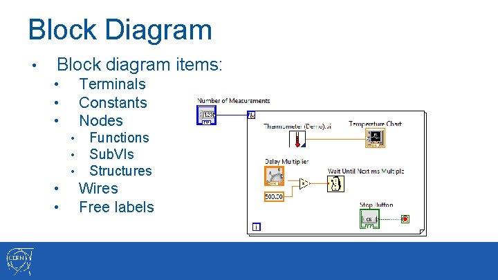 Block Diagram • Block diagram items: Terminals Constants Nodes • • Functions Sub. VIs