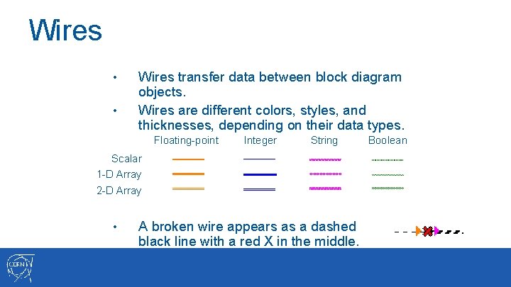 Wires • • Wires transfer data between block diagram objects. Wires are different colors,