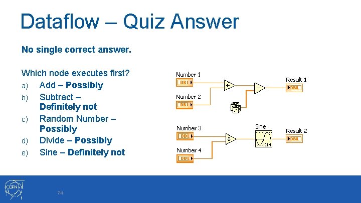 Dataflow – Quiz Answer No single correct answer. Which node executes first? a) Add