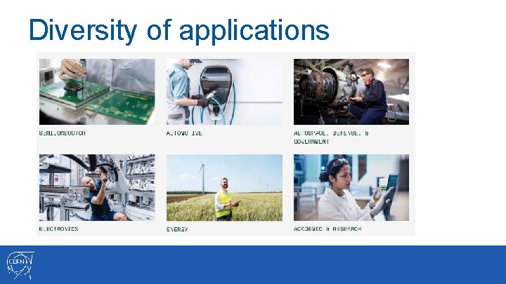 Diversity of applications 