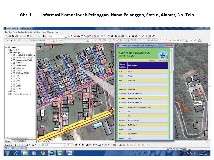 Gbr. 1 Informasi Nomor Indek Pelanggan, Nama Pelanggan, Status, Alamat, No. Telp 