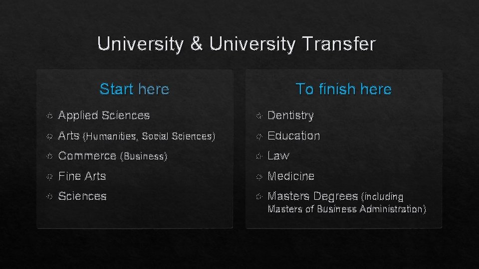 University & University Transfer To finish here Start here Applied Sciences Dentistry Arts (Humanities,