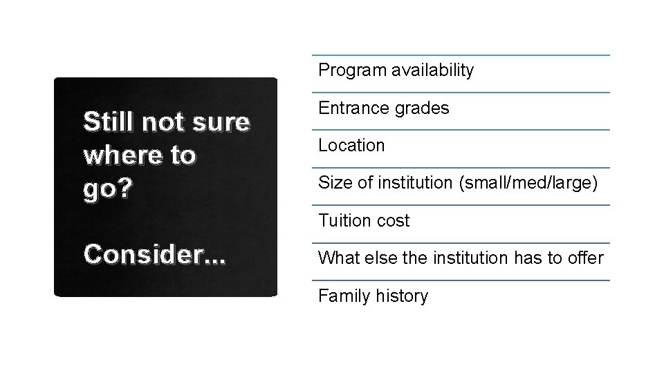 Program availability Still not sure where to go? Entrance grades Location Size of institution