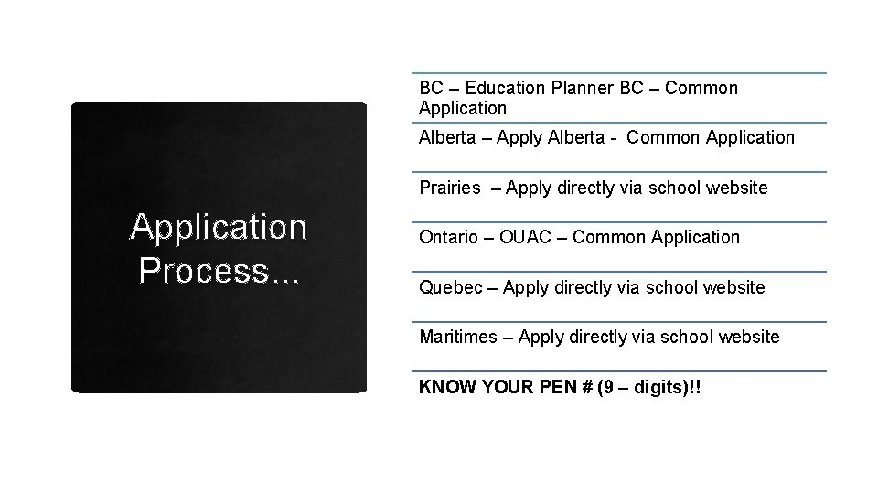 BC – Education Planner BC – Common Application Alberta – Apply Alberta - Common