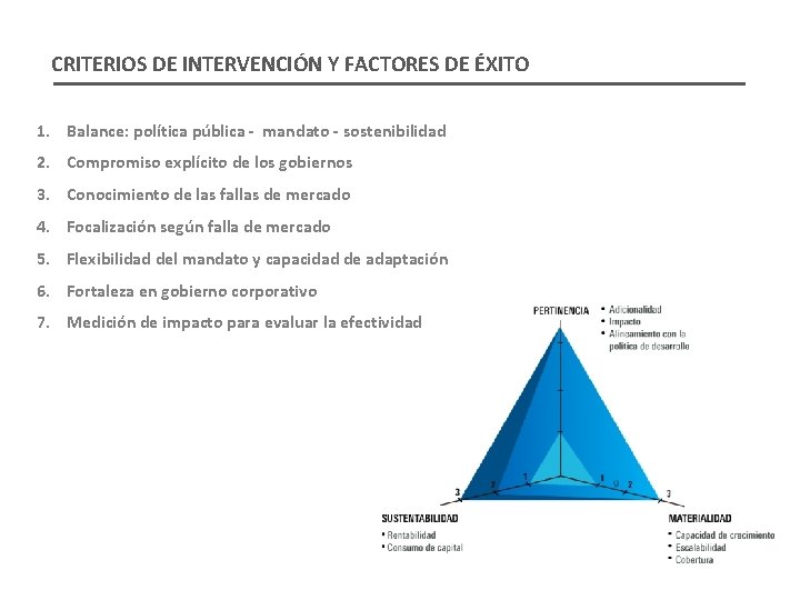 CRITERIOS DE INTERVENCIÓN Y FACTORES DE ÉXITO 1. Balance: política pública - mandato -