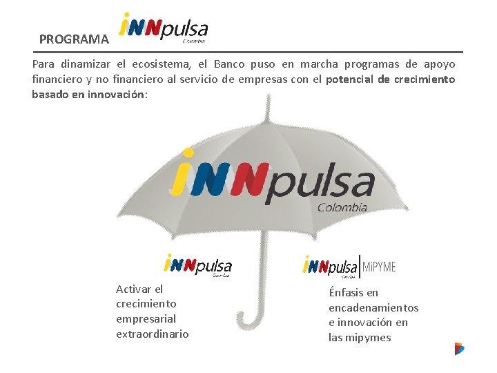 PROGRAMA Para dinamizar el ecosistema, el Banco puso en marcha programas de apoyo financiero