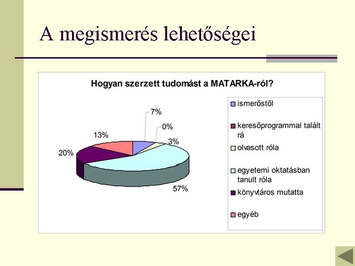 A megismerés lehetőségei 