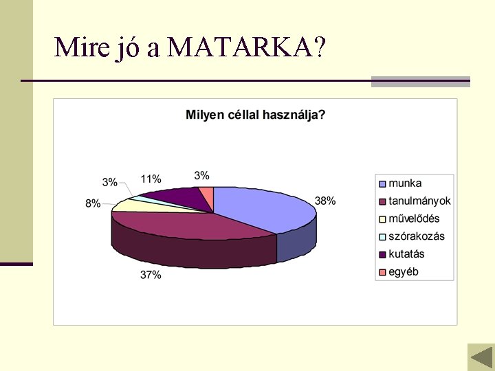 Mire jó a MATARKA? 