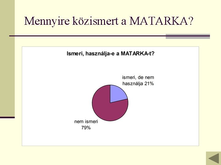 Mennyire közismert a MATARKA? 