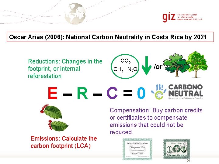 Carbon Neutrality Oscar Arias (2006): National Carbon Neutrality in Costa Rica by 2021 Reductions:
