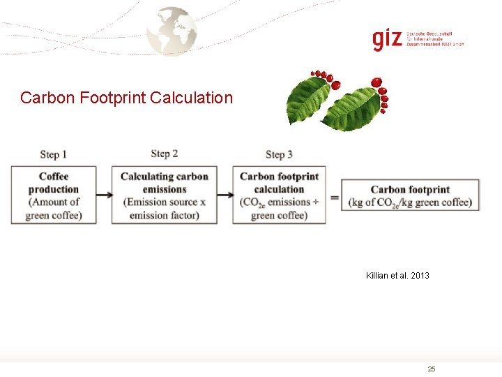 Carbon Footprint Calculation Killian et al. 2013 25 