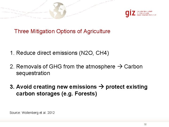 Three Mitigation Options of Agriculture 1. Reduce direct emissions (N 2 O, CH 4)