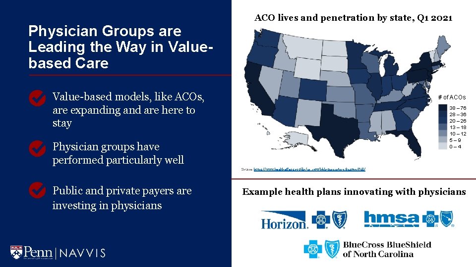 ACO lives and penetration by state, Q 1 2021 Physician Groups are Leading the