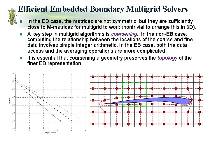 Efficient Embedded Boundary Multigrid Solvers n n n In the EB case, the matrices