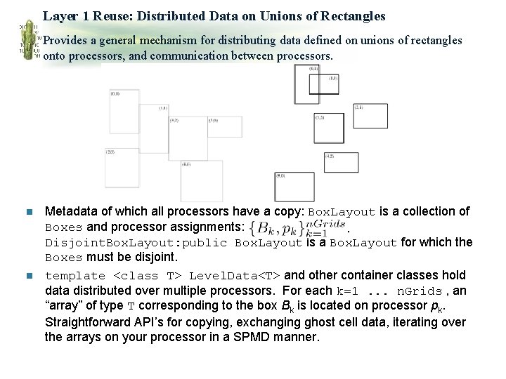 Layer 1 Reuse: Distributed Data on Unions of Rectangles Provides a general mechanism for