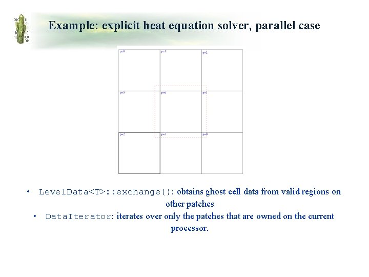 Example: explicit heat equation solver, parallel case • Level. Data<T>: : exchange(): obtains ghost