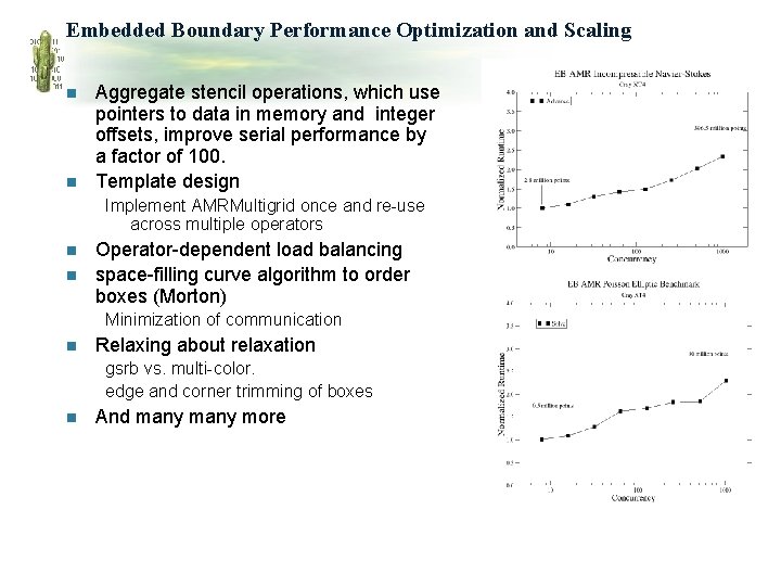 Embedded Boundary Performance Optimization and Scaling n n Aggregate stencil operations, which use pointers