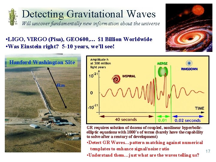 Detecting Gravitational Waves Will uncover fundamentally new information about the universe • LIGO, VIRGO
