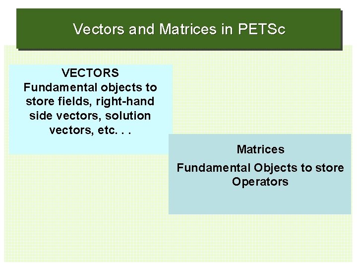 Vectors and Matrices in PETSc VECTORS Fundamental objects to store fields, right-hand side vectors,