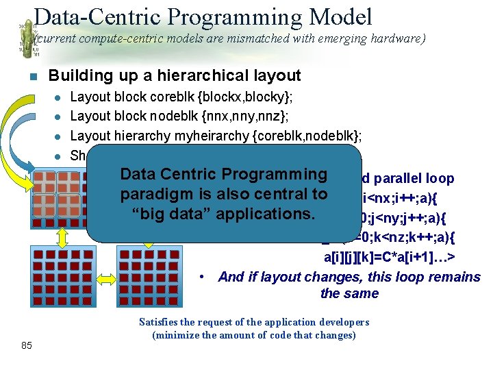 Data-Centric Programming Model (current compute-centric models are mismatched with emerging hardware) n Building up
