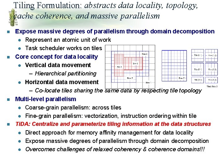 Tiling Formulation: abstracts data locality, topology, cache coherence, and massive parallelism n n Expose