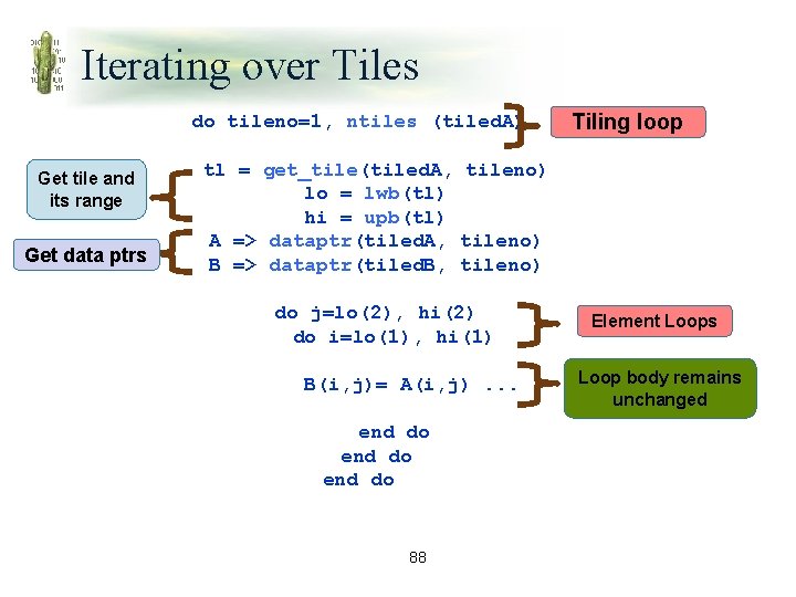 Iterating over Tiles do tileno=1, ntiles (tiled. A) Get tile and its range Get