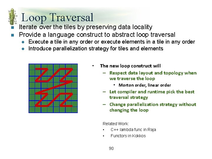Loop Traversal n n Iterate over the tiles by preserving data locality Provide a
