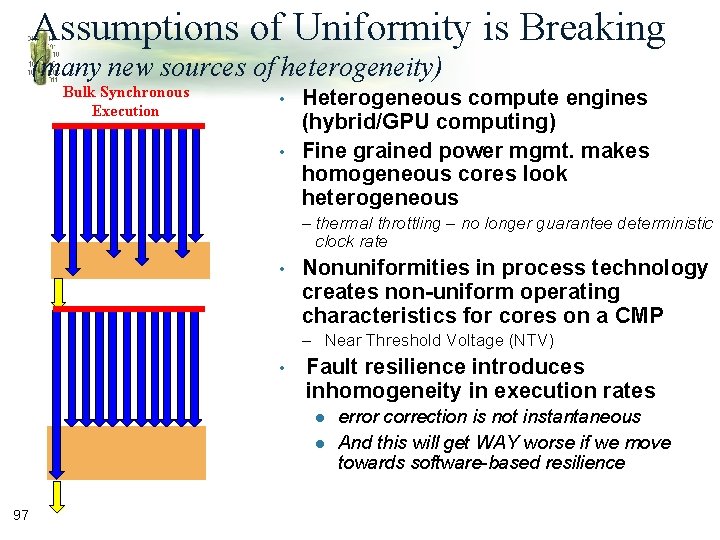 Assumptions of Uniformity is Breaking (many new sources of heterogeneity) Bulk Synchronous Execution •