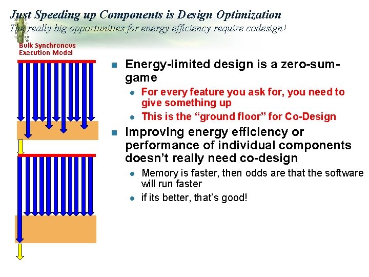 Just Speeding up Components is Design Optimization The really big opportunities for energy efficiency