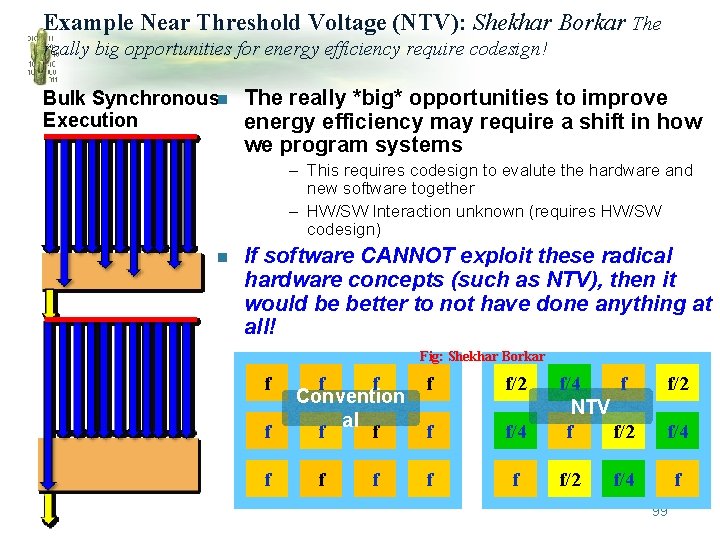Example Near Threshold Voltage (NTV): Shekhar Borkar The really big opportunities for energy efficiency